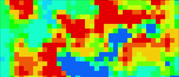 HeterogeneityExample